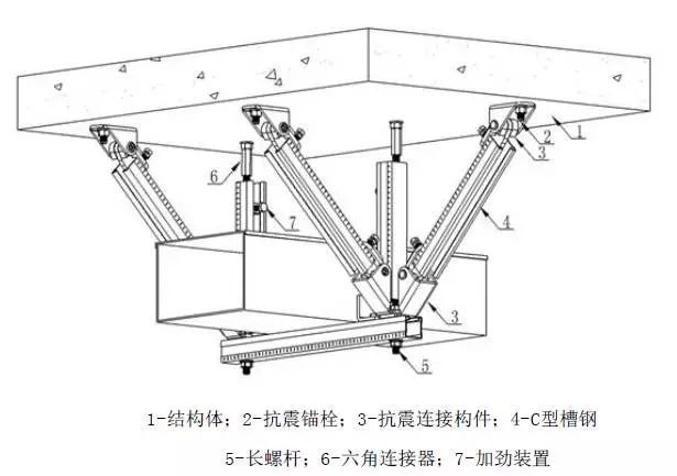 矩形風管側縱向裝配抗震支架